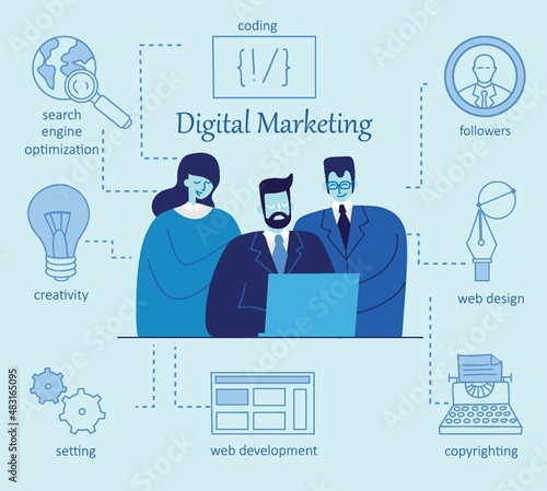 Digital marketing team with laptops and light bulb. Marketing team metrics, marketing team lead and responsibilities concept on white background.