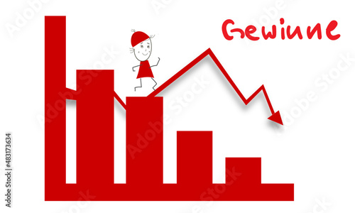 Gewinn sinkt sinken Entwicklung wirtschaft verlust Pfeil rot Business