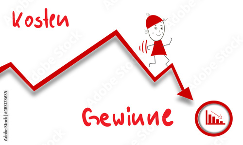 Kosten Gewinne rot Pfeil rot Unternehmen