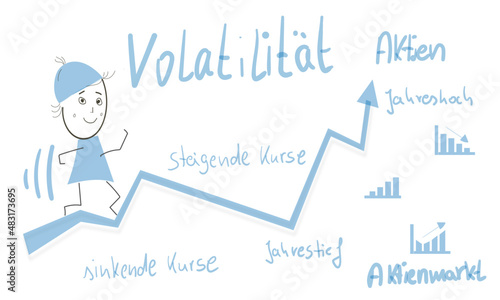 volatilität börse abbildung zeichnung flipchart aktien