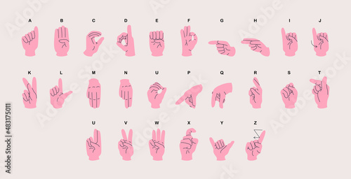Vector hand language of the deaf and dumb. American Sign Language ASL Alphabet. Alphabetical language of signs and signals. English finger spelling for all letters. Vector in flat style.