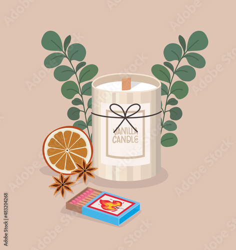 scented candle card