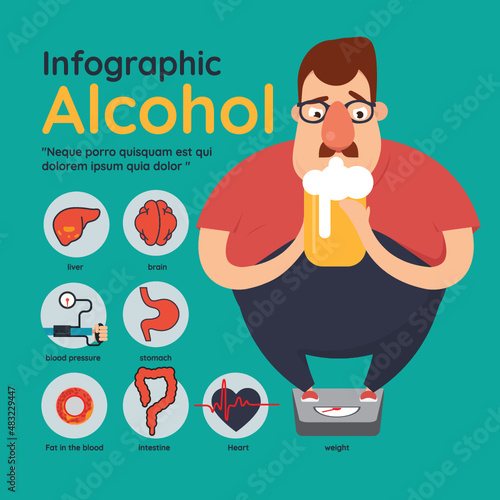 Infographics Detail of danger and risk from alcohol with alcoholism