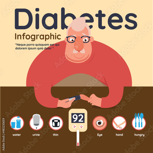 Infographics Detail of presentation about of health care concept for fat man obesity and body complication with diabetes prevention. 
