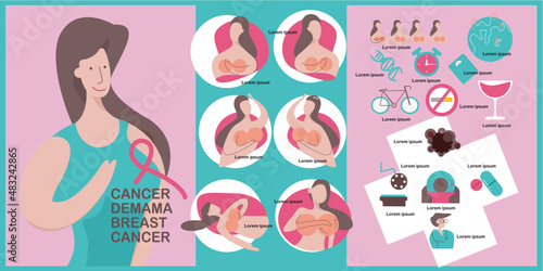 Breast cancer awareness infographics, vector illustration. Layout template. Health care and medical info

