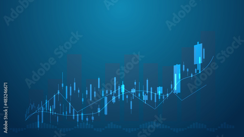 candlestick with bar chart and line indicator show stock price or financial investment profit. business planning management background concept