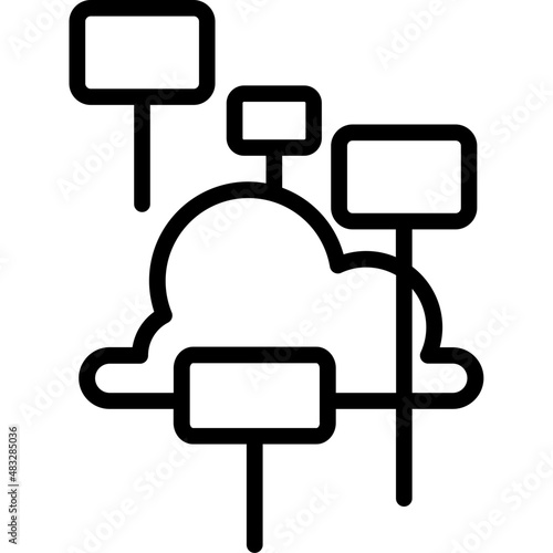 cloud computing