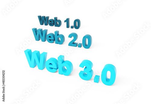 Web 3.0, Web 2.0, Web 1.0 internet evolution, web generations