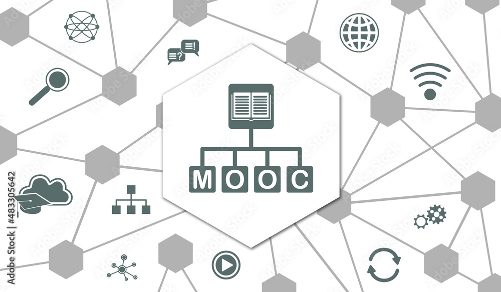 Concept of mooc Concept of mooc