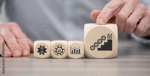 Concept of action plan