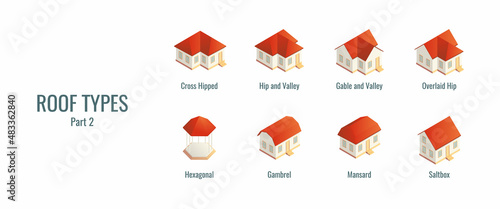 Isometric vector illustration roof types isolated on white background. Modern types of roofs icon set in flat cartoon style. Isometric houses. 