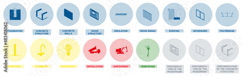 Construction site icons - Architecture content