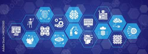 Artificial Intelligence banner template with white icons. Robotics, Chatbot, Database, Big Data illustration concept for website or infographic
