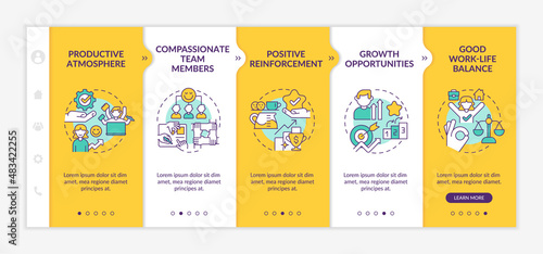 Healthy workplace environment yellow onboarding template. Reinforcement. Responsive mobile website with linear concept icons. Web page walkthrough 5 step screens. Lato-Bold, Regular fonts used