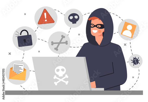 Online crime concept
