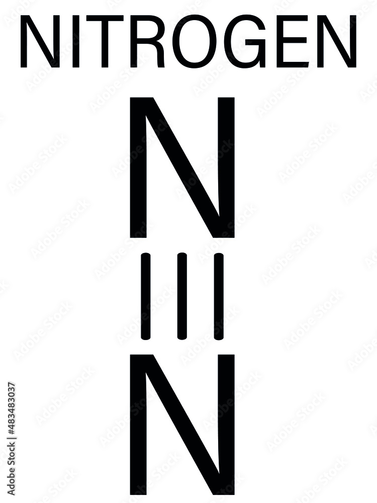 Elemental nitrogen N2 molecule. Nitrogen gas is the main component of the Earth's atmosphere. Skeletal formula. Elemental nitrogen N2 molecule. Nitrogen gas is the main component of the Earth's atmosphere. Skeletal formula.