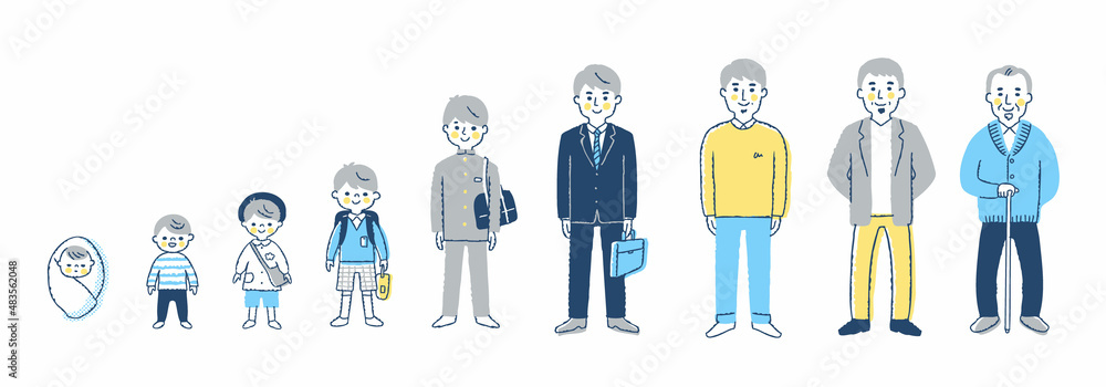 男性の一生　全身