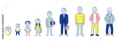 男性の一生　全身