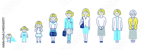 女性の一生　全身