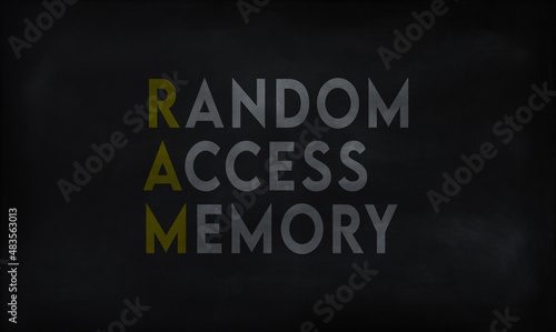 RANDOM ACCESS MEMORY (RAM) on chalk board 