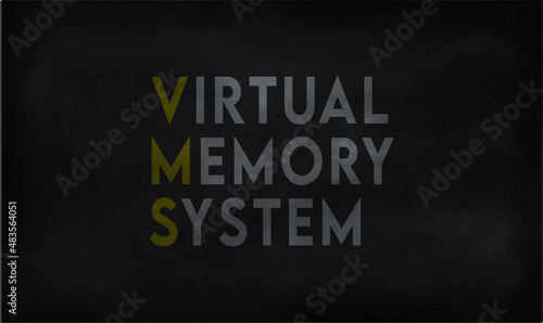 VIRTUAL MEMORY SYSTEM (VMS) on chalk board