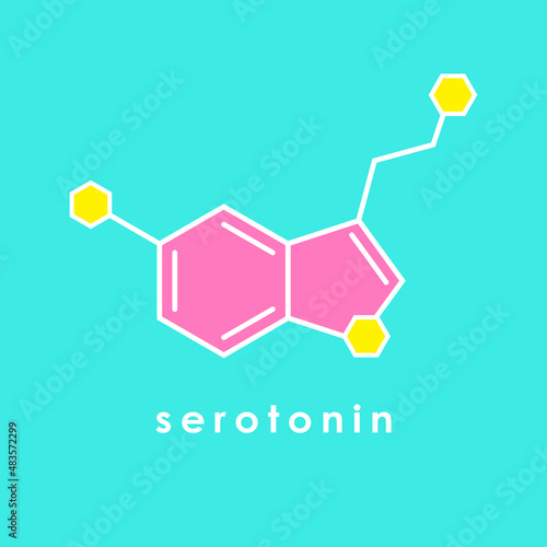 Serotonin molecule structure, vector chemical formula