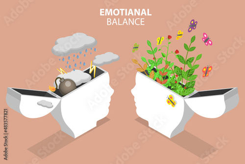 3D Isometric Flat Vector Conceptual Illustration of Emotianal Balance, Mental Health Care