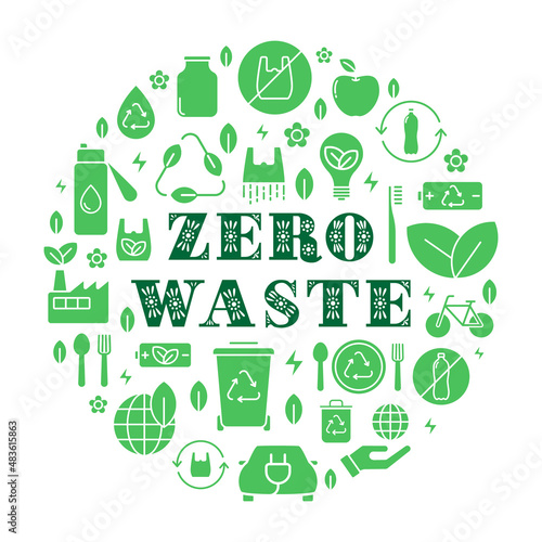 zero waste green vector illustration in circle form. zero waste refuse reduce reuse recycle rot line icons background. go green and no plastic eco concept