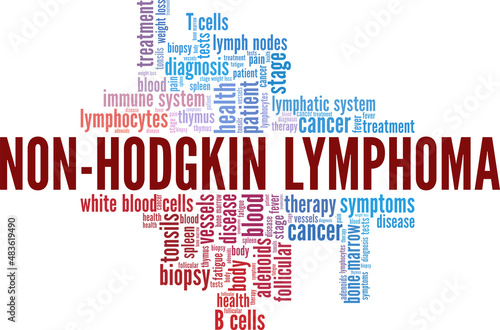 Non-Hodgkin Lymphoma conceptual vector illustration word cloud isolated on white background.