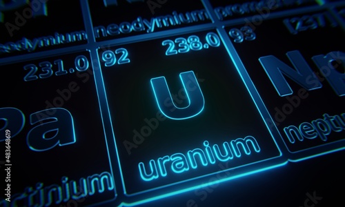 Focus on chemical element Uranium illuminated in periodic table of elements. 3D rendering photo