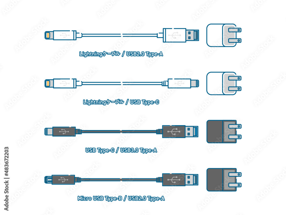 USBケーブルと充電器のセット - obrazy, fototapety, plakaty 