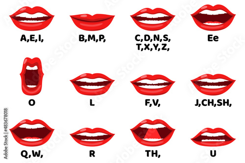 Cute female lip sync collection for animation mouth animation phoneme mouth chart alphabet pronunciation isolated