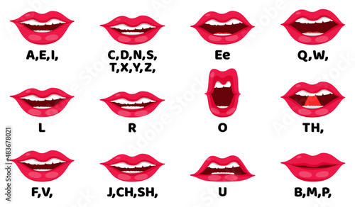 Female lip sync collection for animation mouth animation phoneme mouth chart alphabet pronunciation isolated