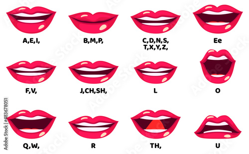 Beautiful female lip sync collection for mouth animation phoneme mouth chart alphabet pronunciation