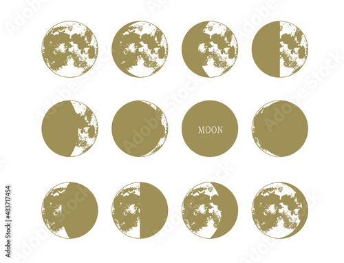 月の満ち欠け　月齢　装飾イラストセット