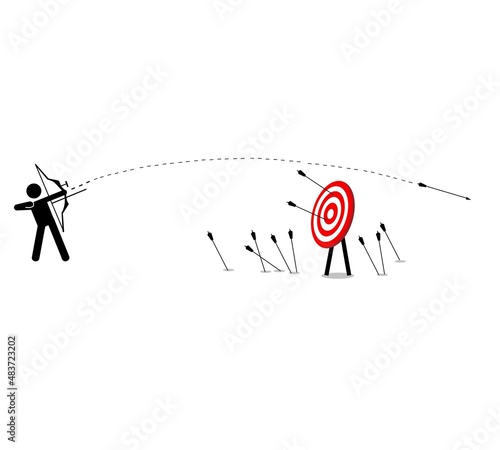 Failing to hit the target. Man desperately trying to shoot arrows with bow to hit the bullseye but failed miserably. Vector artwork depicts failure, inaccurate, missing, and lousy.