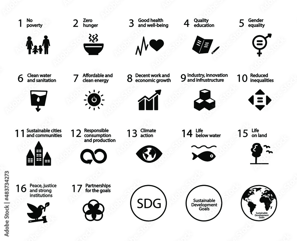 17 Sustainable Development Goals Set By The United Nations General