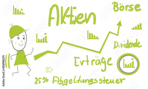 Aktien Börse Grün Grafik Flipchart Whiteboard Nachhaltig Nachhaltigkeit grüne Geldanlage