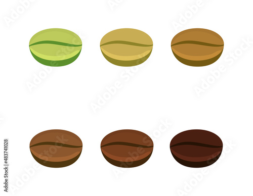 Stages of roasting coffee beans