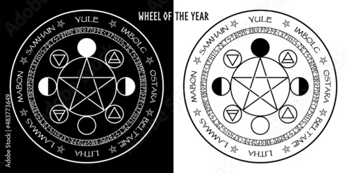 Wheel of the year vector illustration of pagan equinox holidays imbolc, ostara, beltane. Wiccan magical solstice calendar. Futhark runes, cycles of the moon, four elemental elements, Altar poster photo