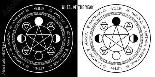 Wheel of the year vector illustration of pagan equinox holidays imbolc, ostara, beltane. Wiccan magical solstice calendar. Futhark runes, cycles of the moon, four elemental elements, Altar poster