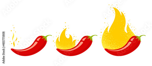 Photo Mild, medium and hot chilli pepper