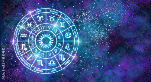 Zodiac circle banner on the background of the dark cosmos. Astrology. The science of stars and planets. Esoteric knowledge. Ruler planets. Twelve signs of the zodiac. Copy space