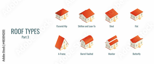 Isometric vector illustration roof types isolated on white background. Modern types of roofs icon set in flat cartoon style. Isometric houses.