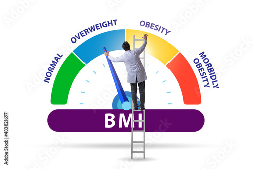 Concept of BMI - body mass index with man