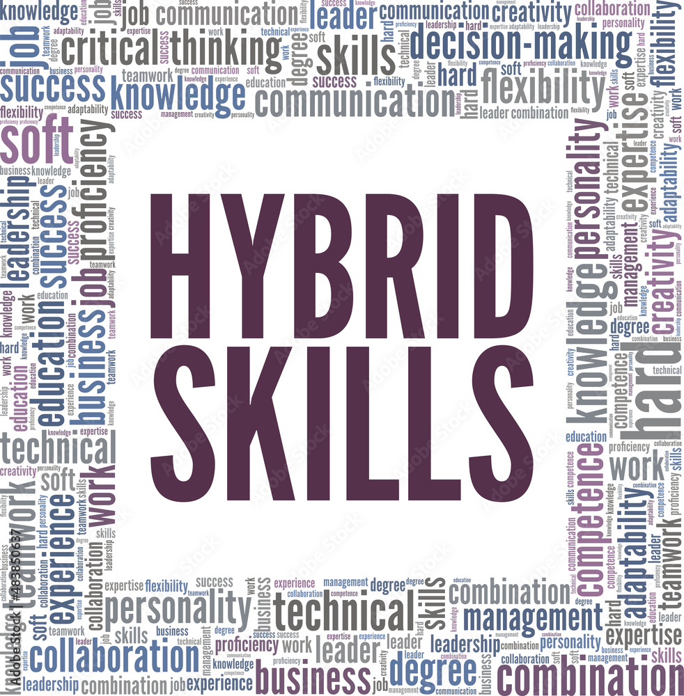 Hybrid Skills conceptual vector illustration word cloud isolated on white background.
