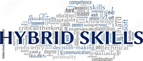 Hybrid Skills conceptual vector illustration word cloud isolated on white background.