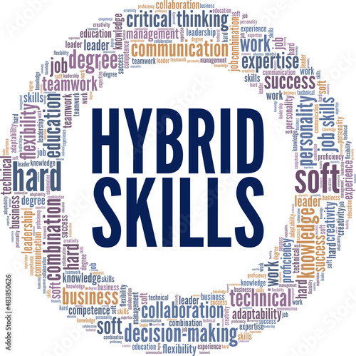 Hybrid Skills conceptual vector illustration word cloud isolated on white background.