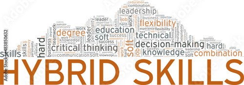 Hybrid Skills conceptual vector illustration word cloud isolated on white background.