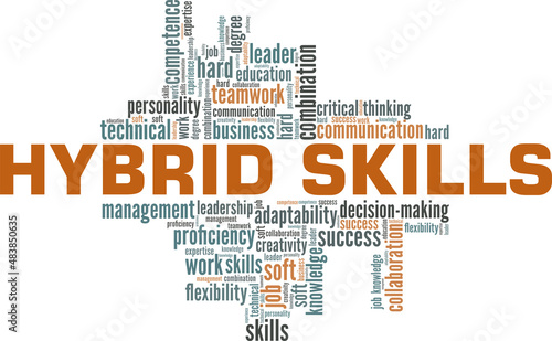 Hybrid Skills conceptual vector illustration word cloud isolated on white background.